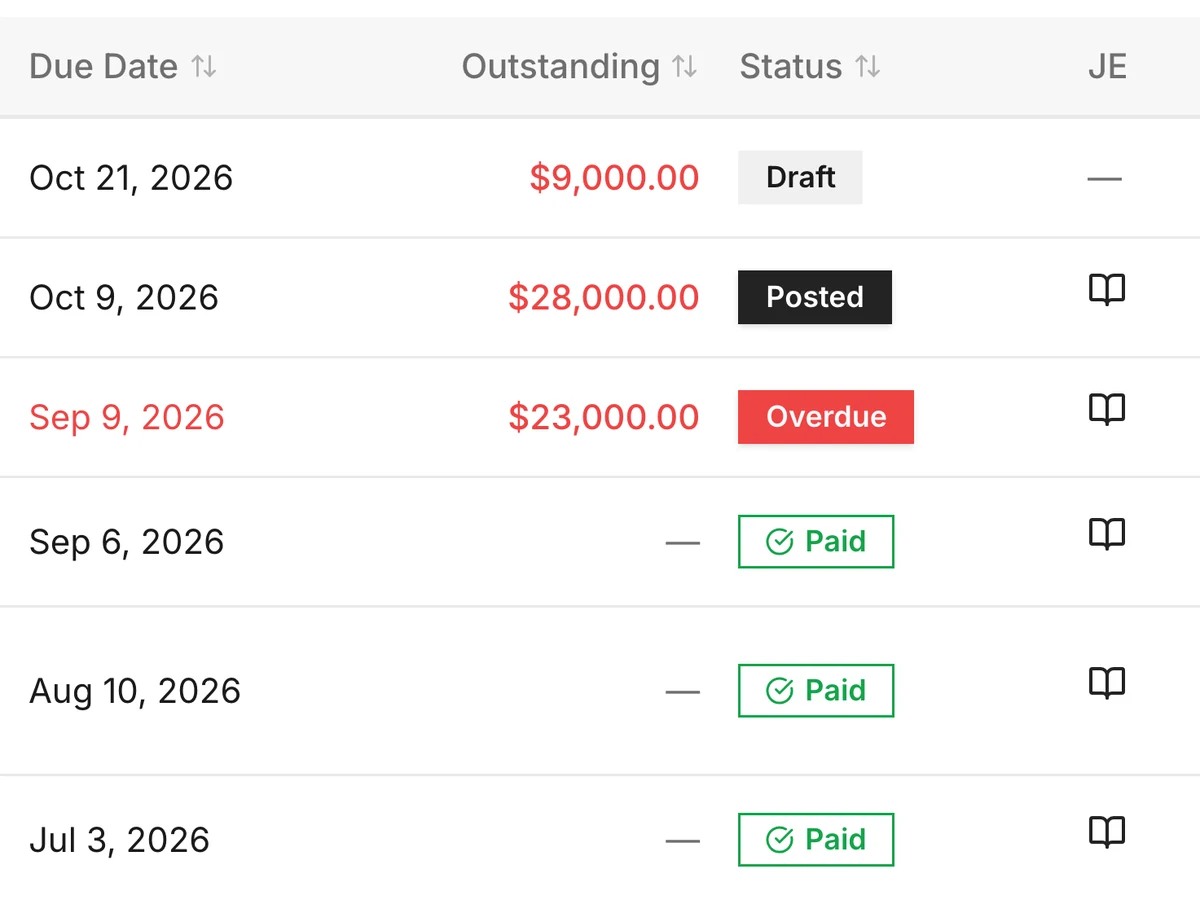 Client invoices by due date with outstanding amounts, one overdue